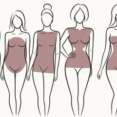 Siluetas femeninas con formas de cuerpo: triángulo invertido, óvalo, rectángulo, reloj de arena y estrella.