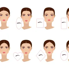 Ocho rostros femeninos con diferentes formas de cejas perfectas, cada una asociada a una forma de rostro.