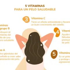 Las mejores vitaminas para el pelo: A, B, C, D y E, esenciales para un cabello saludable y fuerte.