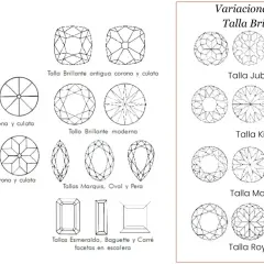 Ilustraciones de varios tipos de diamantes, incluyendo tallas brillantes antiguas y modernas, Jubilee, King, Magna y Royal 144, además de cortes Marquis, Oval, Pera, Esmeralda, Baguette y Carré.