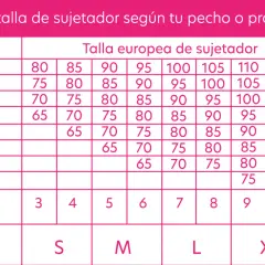 Tabla de tallas de sujetador: compara la talla de copa (AA-G) con la talla europea y la talla de prótesis externa. Descubre las diferencias.