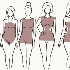 Ilustración de cinco siluetas femeninas que muestran diferentes tipos de piernas mujer y formas corporales: triángulo invertido, óvalo, rectángulo, reloj de arena y triángulo.