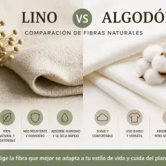 Comparación de tipos de lino y algodón. El lino es transpirable, natural, duradero y de secado rápido. El algodón es suave, cómodo y de secado lento.
