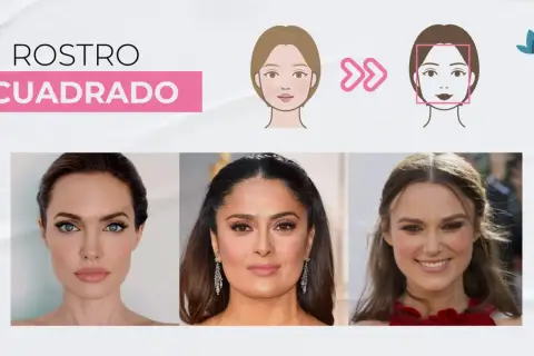 Ilustración y fotos de mujeres con **cara cuadrada**. Angelina Jolie, Salma Hayek y Keira Knightley muestran este tipo de rostro.