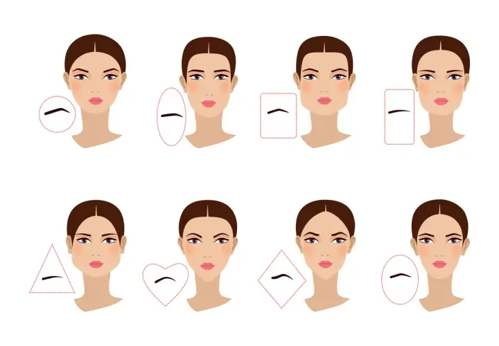 Ocho rostros femeninos con diferentes formas de cejas perfectas, cada una asociada a una forma de rostro.