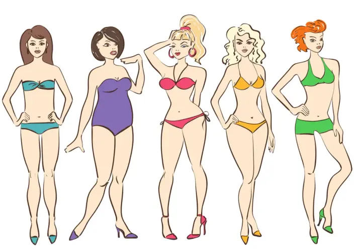 Cinco mujeres en traje de baño, cada una con una figura diferente, incluyendo una con curvas pronunciadas.