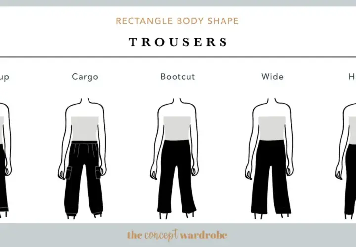Ilustración de pantalones para cuerpo rectangular: turn-up, cargo, bootcut, wide y harem.