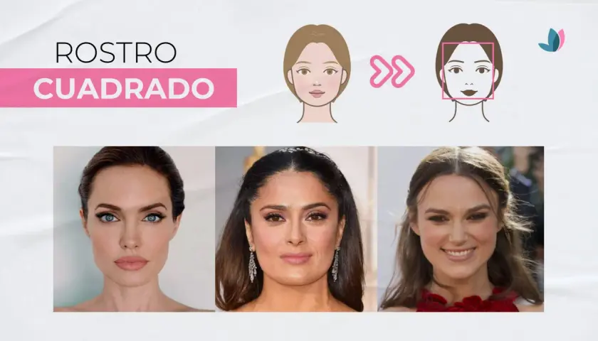Ilustración y fotos de mujeres con **cara cuadrada**. Angelina Jolie, Salma Hayek y Keira Knightley muestran este tipo de rostro.