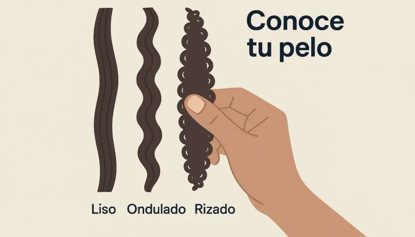 Conoce tu pelo: liso, ondulado y rizado. Aprende cómo cuidar el pelo según su textura para lucir una melena espectacular.