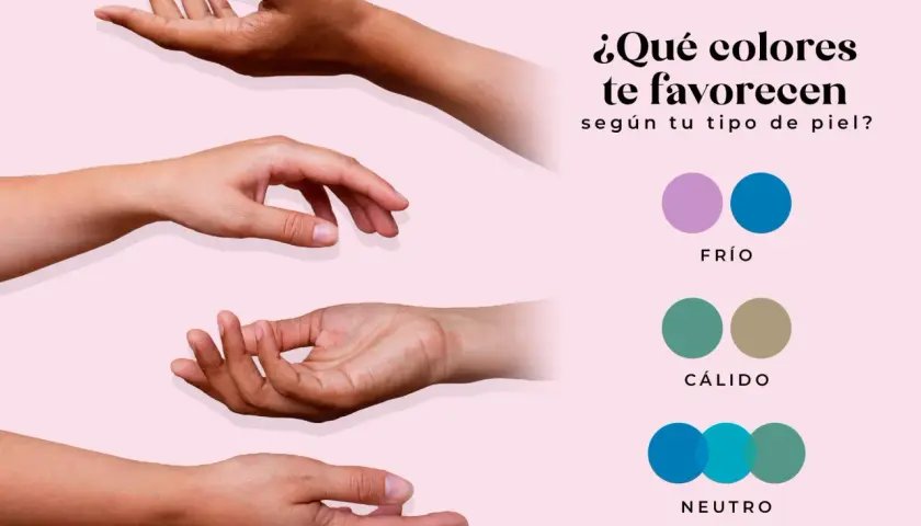 Manos de diferentes tonos de piel junto a círculos de colores que representan la **colorimetria fria**, cálida y neutra.