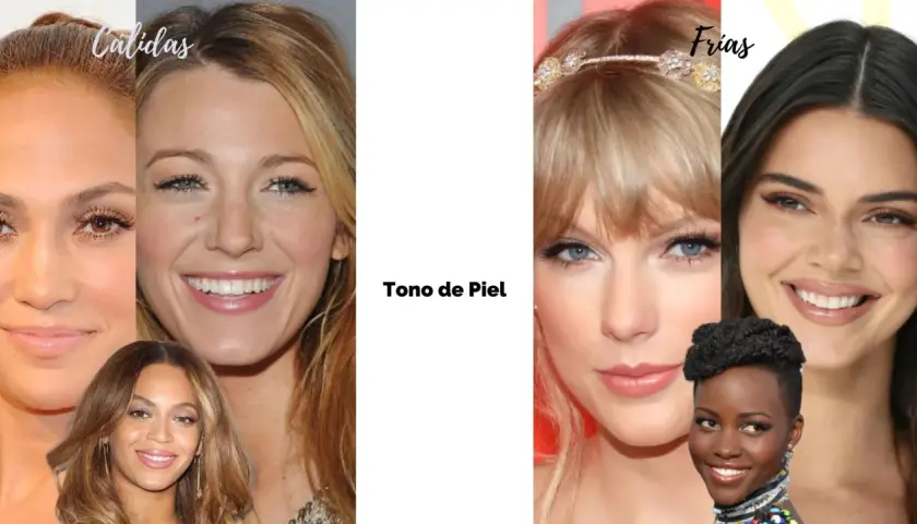 Comparativa de tonos de piel y colorimetría pelo: "Cálidas" (Jennifer Lopez, Blake Lively, Beyoncé) vs. "Frías" (Taylor Swift, Kendall Jenner, Lupita Nyong'o).
