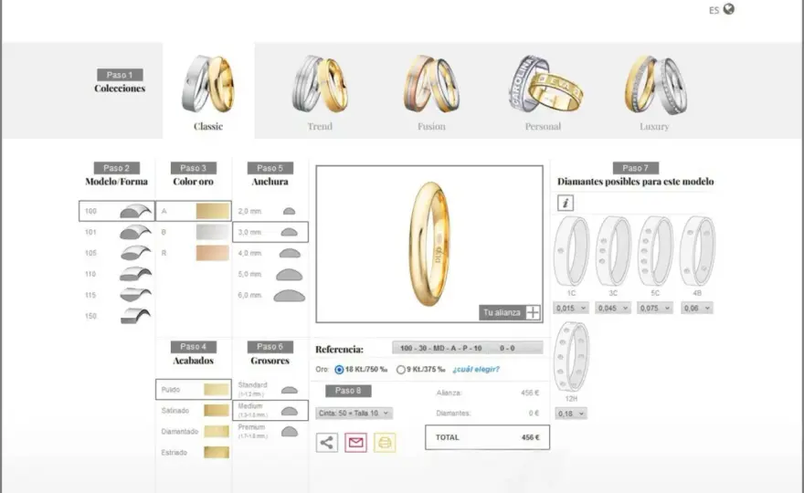 Alianzas de boda - ¿Cómo elegir las perfectas para toda la vida?