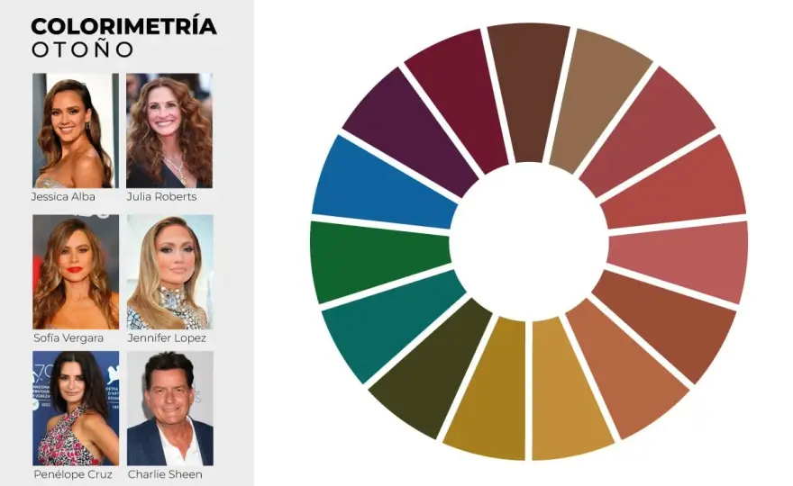 Colorimetría de ropa - ¿Qué colores te favorecen de verdad?