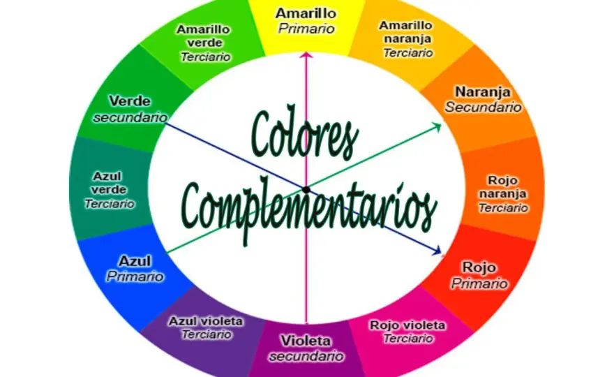 Color complementario del verde - ¿Cuál es y cómo usarlo?
