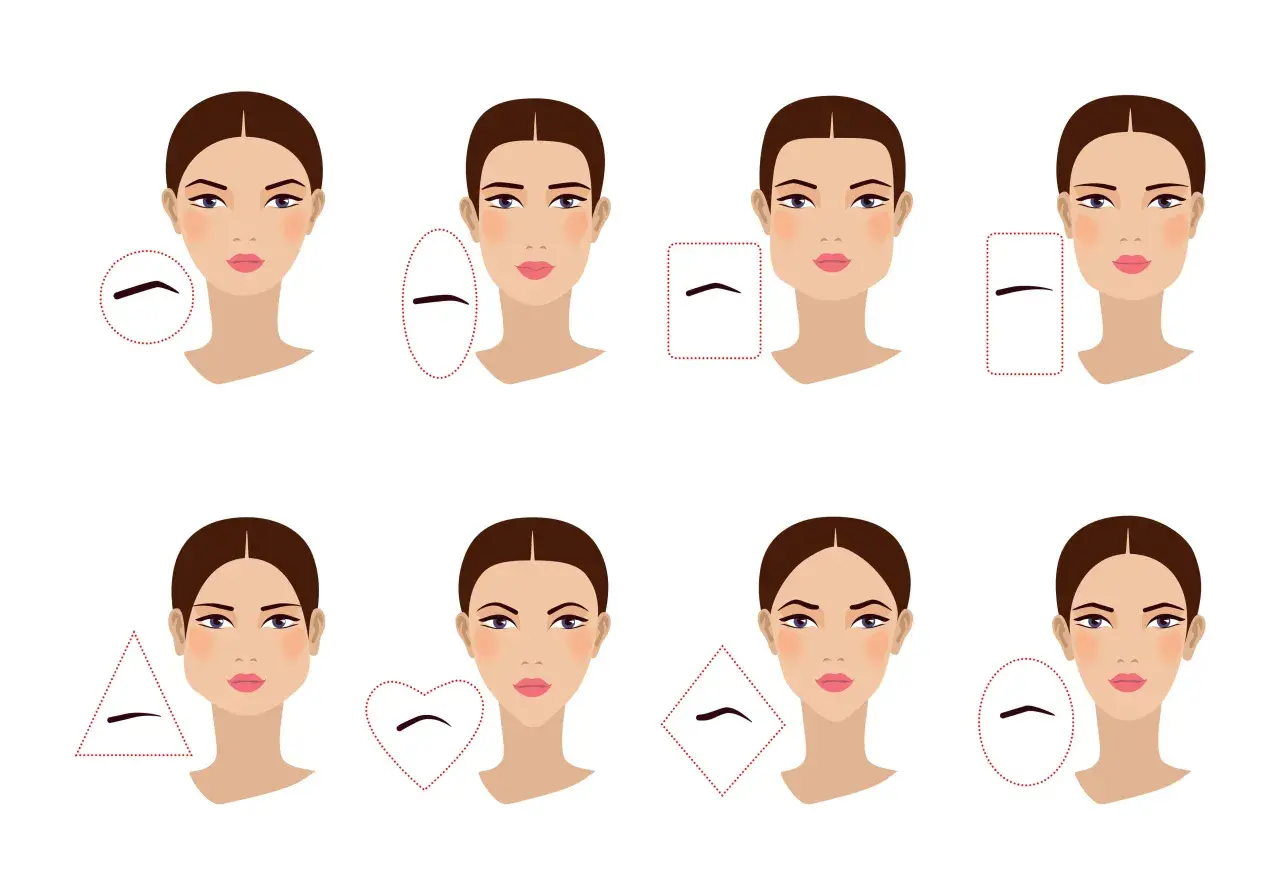 Ocho rostros femeninos con diferentes formas de cejas perfectas, cada una asociada a una forma de rostro.