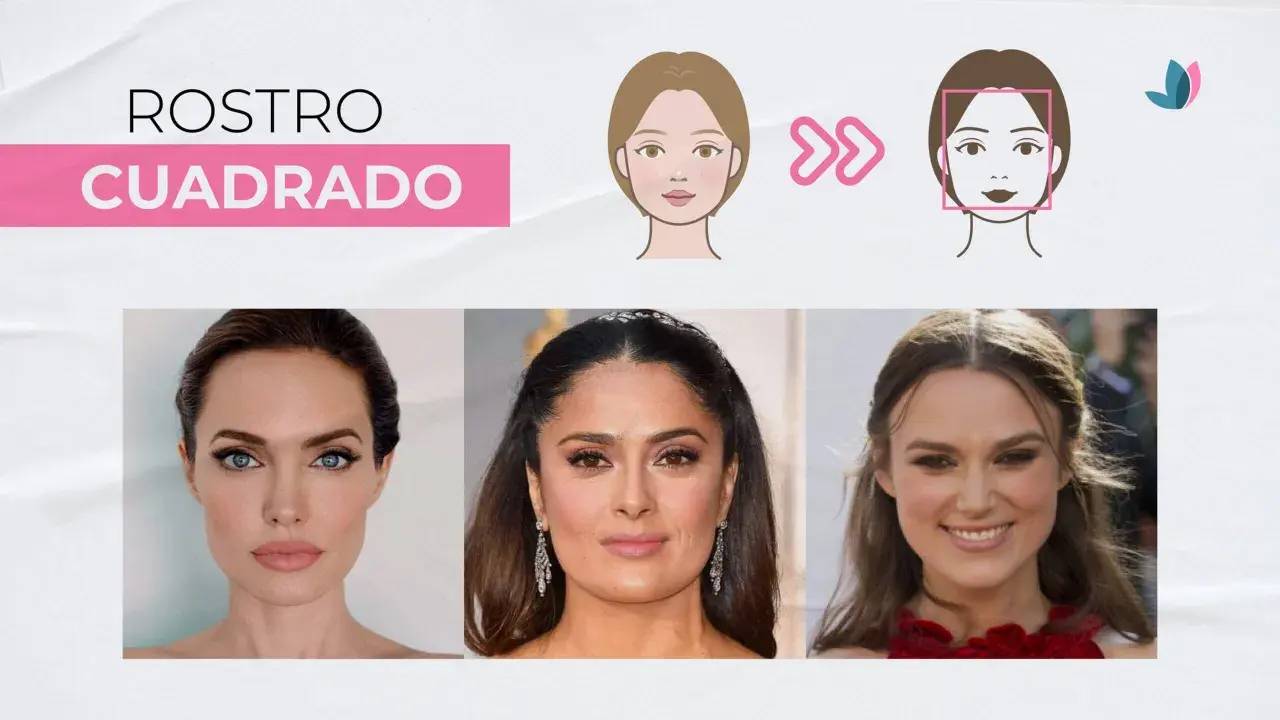 Ilustración y fotos de mujeres con **cara cuadrada**. Angelina Jolie, Salma Hayek y Keira Knightley muestran este tipo de rostro.