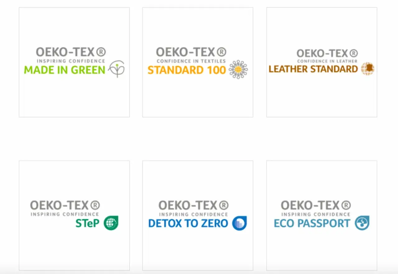Certificado OEKO-TEX: Made in Green, Standard 100, Leather Standard, STeP, Detox to Zero, Eco Passport. Confianza en textiles y cuero.