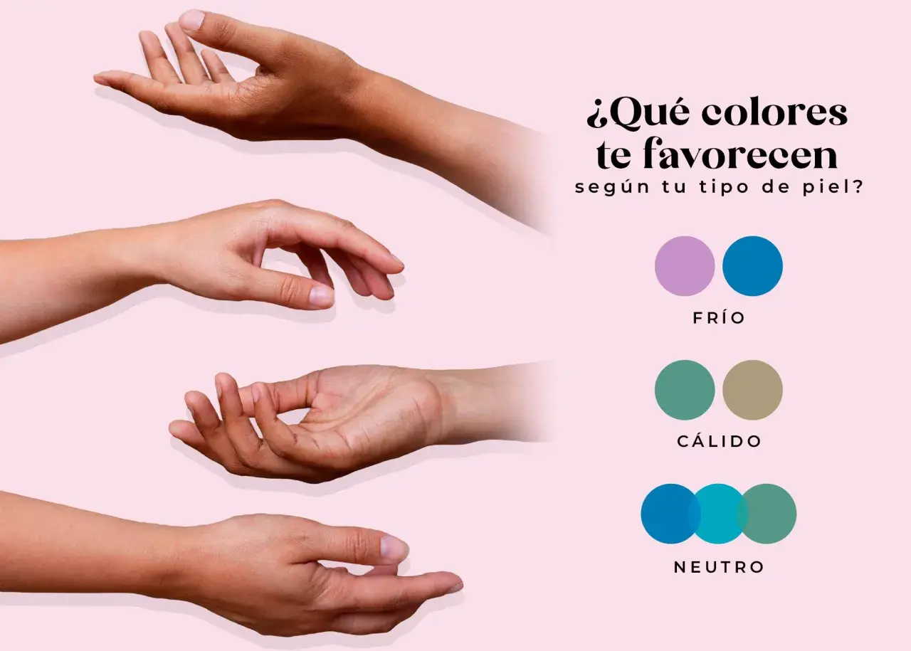 Manos de diferentes tonos de piel junto a círculos de colores que representan la **colorimetria fria**, cálida y neutra.