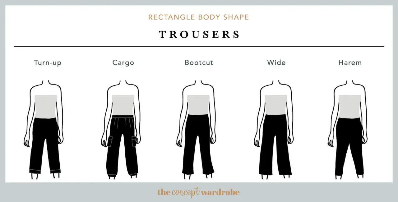 Ilustración de pantalones para cuerpo rectangular: turn-up, cargo, bootcut, wide y harem.