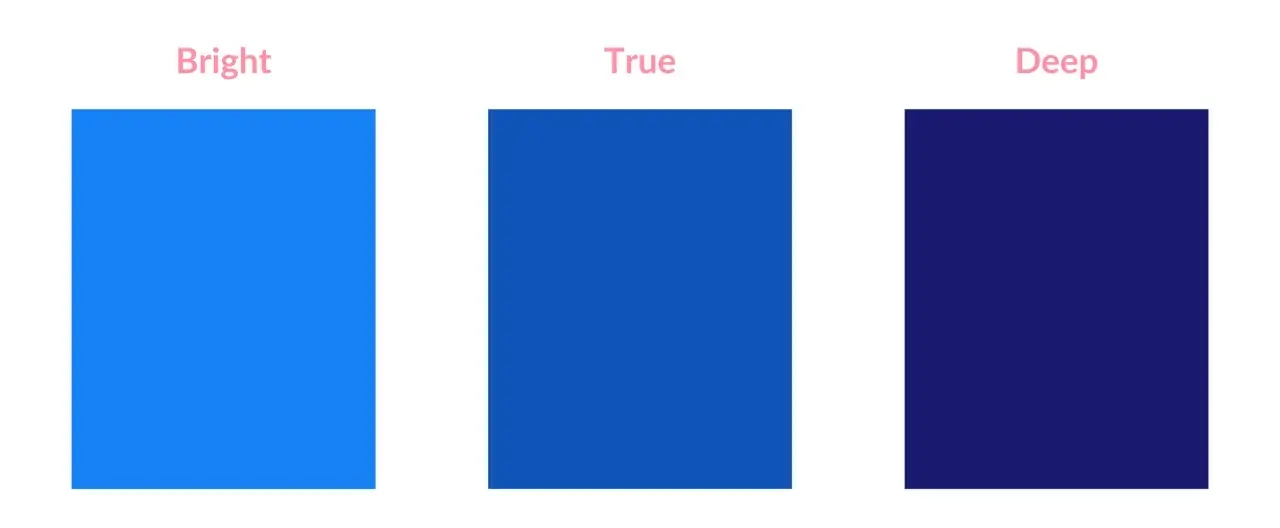 Tres bloques de color azul: brillante, verdadero y profundo. Muestran la gama de azules para la colorimetría invierno frío.