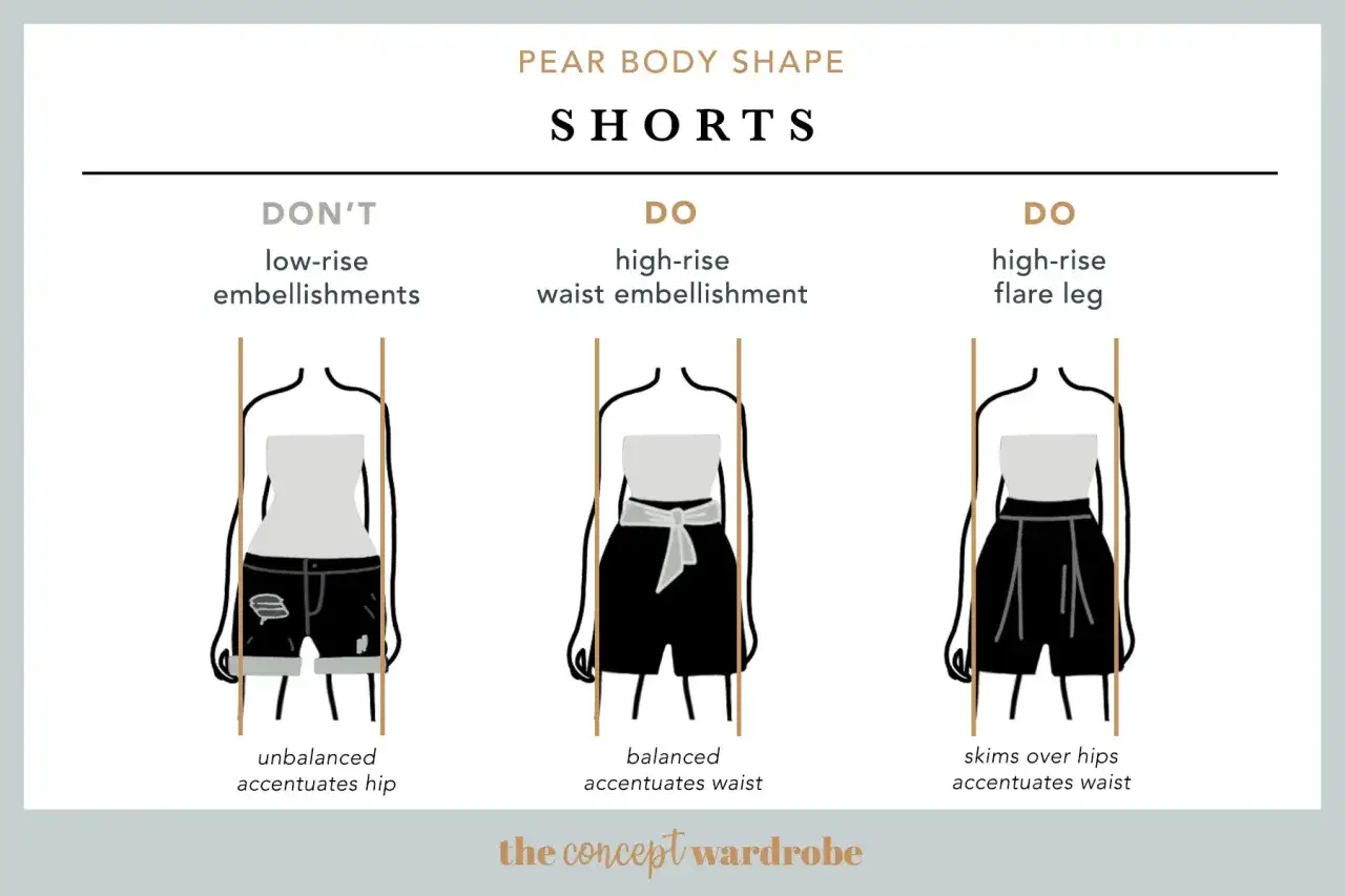 Guía de shorts para cuerpo pera: evita adornos bajos, elige cintura alta con lazo o corte acampanado para equilibrar la figura.