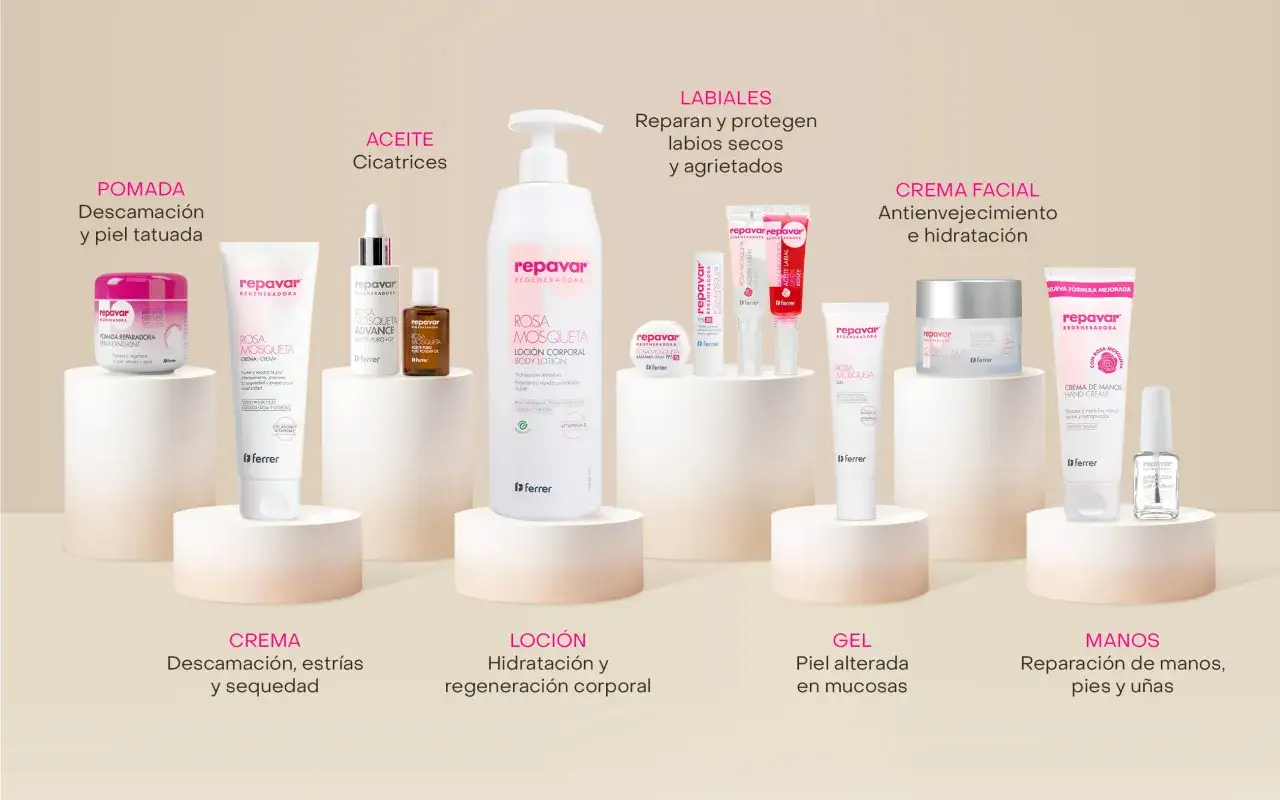 Variedad de productos Repavar con rosa mosqueta para cuidado facial, corporal y de manos.