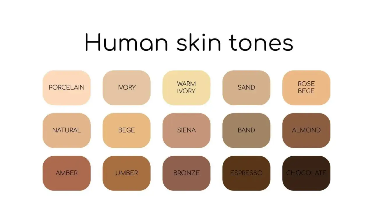 Paleta de tonos de piel humana, desde porcelana hasta chocolate, incluyendo el color beige y sus variaciones.