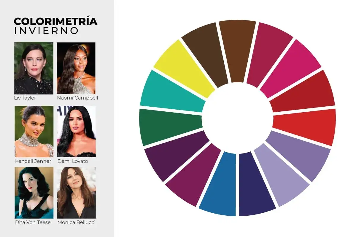 Paleta de colores de invierno con celebridades. Descubre tu colorimetría fría con tonos vibrantes y profundos.
