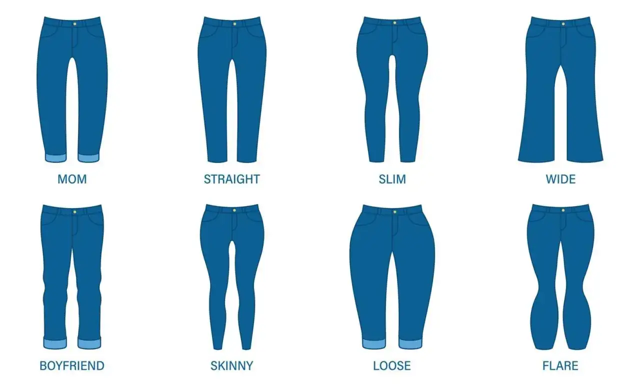 Ilustración de diferentes estilos de pantalones vaqueros mujer que mejor sientan: mom, straight, slim, wide, boyfriend, skinny, loose y flare.