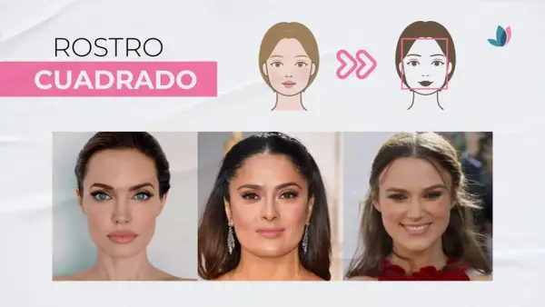 Ilustración y fotos de mujeres con **cara cuadrada**. Angelina Jolie, Salma Hayek y Keira Knightley muestran este tipo de rostro.